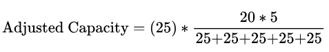 Adaptive-capacity-formula-example.png