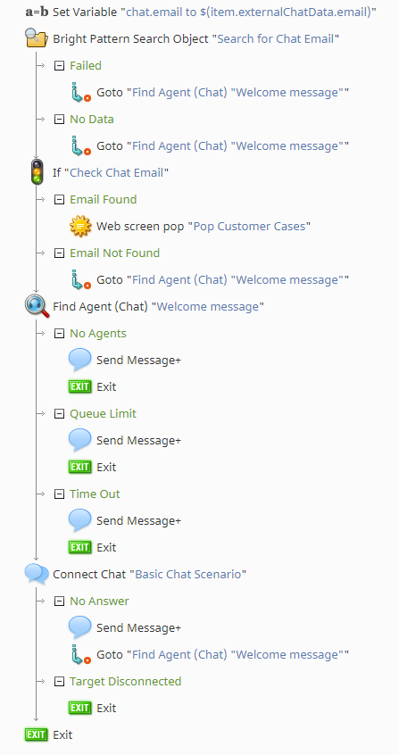 Scenario-Pop-Case-Overview-53.PNG