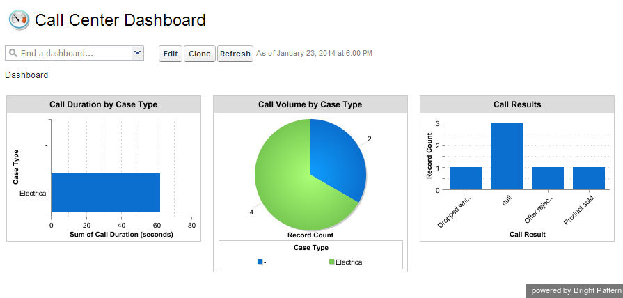 Sfdc-integration-guide-image4.jpeg