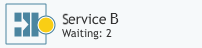 Directory-Queue-Yellow1-555.PNG