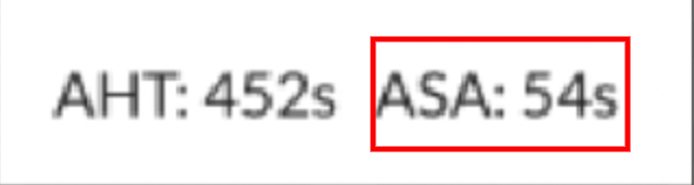 2022.03.07 AD SupDash.ASA.png
