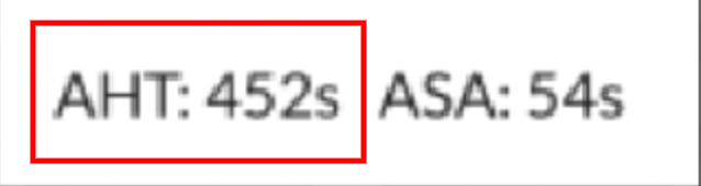 2022.03.07 AD SupDash.AHT.png